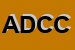 Logo di ASSICURAZIONI DANIELA CORIGLIANO e C