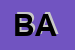 Logo di BATTAGLIA ANNA