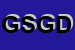 Logo di GRECO SAS DI GRECO DOMENICO e C