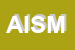 Logo di AGENZIA IMMOBILIARE STIMA DI MELASI ARCH VINCENZO