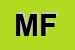 Logo di MIRODDI FRANCESCO
