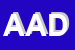 Logo di ARPANET DI AUGLIERA DOMENICO