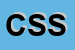 Logo di COELDA SOFTWARE SRL