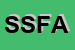 Logo di SI SNC DI FOTI ANTONINO