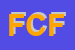 Logo di FASTTEL DI CAMA FRANCESCO
