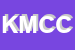 Logo di KING MOTORS DI CILIONE CONSOLATO e C -SAS