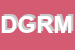 Logo di DE GIORGIO ROSSELLA MARIA
