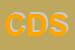 Logo di CONSUL -DATA SAS