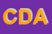 Logo di COTRONEI DOMENICO ALBERTO