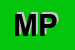 Logo di MALLAMO PIERLUIGI