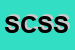 Logo di SOCIETA-CENTRO SERVIZI SCS CISL SRL 