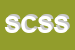 Logo di SOCIETA-CENTRO SERVIZI SCS CISL SRL 