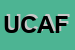 Logo di UIL CAAF ASSISTENZA FISCALE