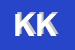 Logo di KANGAS KONSTANTINOS