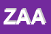 Logo di ZAGARELLA ARCH ALESSANDRA