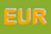 Logo di EUREKA 