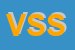 Logo di VIGIL SAT SRL