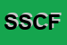 Logo di -SMAS SNC-DI CHILA-FRANCESCO e C