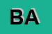 Logo di BATTAGLIA ANTONINO