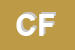 Logo di CARA FRANCESCO