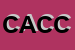 Logo di CLIK DI ANGELA CANALE e C SAS