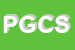 Logo di POLISERVICE DI GRECO C SAS