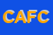 Logo di COFIM DI ANTONIO FANELLO e C SAS