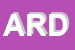 Logo di ARDIS