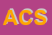 Logo di ARDIS CASA STUDIO