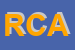 Logo di REGIONE CALABRIA -AVVOCATURA 