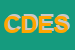 Logo di COMMISSARIO DELEGATO EMERGENZA SETTORE APPRIDRICO TERRITORIO RC