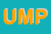 Logo di UFFICIO METRICO PROVINCIALE