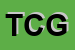 Logo di TRIBUNALE -CANCELLERIA GIP