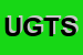 Logo di UFFICI GIUDIZIARI TRIBUNALE DI SORVEGLIANZA