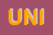 Logo di UNIVERSITA-