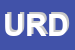 Logo di UNIVERSITA' DI RC - DIPSTAFA