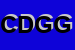 Logo di CARIDI DRI G E G STUDIO MED DENTISTICO 