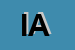Logo di IARIA ANTONIO