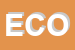 Logo di ECOPOIESIS