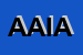 Logo di ASIA ASSISTENZA INTEGRATIVA ANZIANI