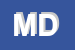 Logo di MARCIANO DOMENICO