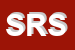 Logo di STUDIO RADIOLOGICO SAS