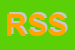 Logo di ROSSATO SUD SRL