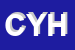Logo di CENTRO YOGA HELIOS 