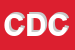 Logo di CIRCOLO DEL CINEMA