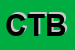 Logo di CIRCOLO TENNIS BOCALE 