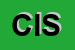 Logo di CISUT 