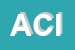 Logo di ACISJF 