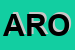 Logo di ARCIDIOCESI RV ONLUS