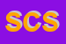 Logo di SUD CONCERTI SRL